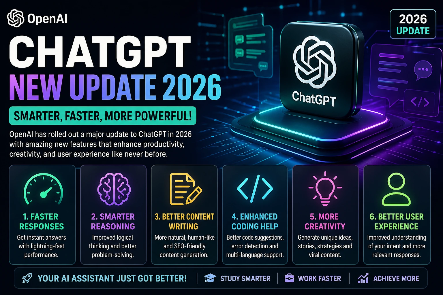 ChatGPT new update 2026