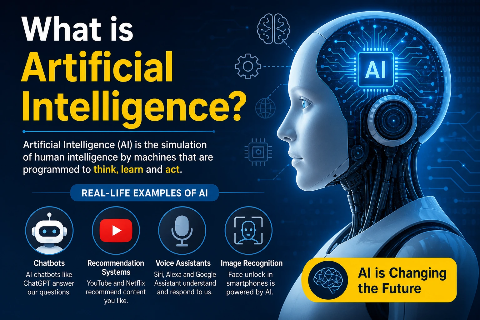 what is artificial intelligence